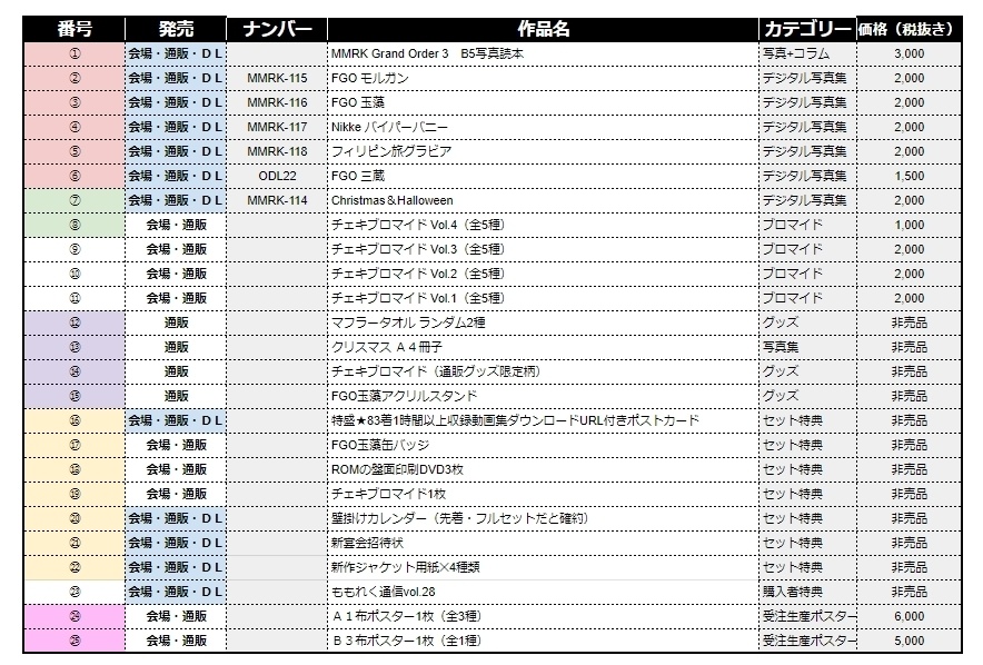 ⛄2023冬新作セット⛄