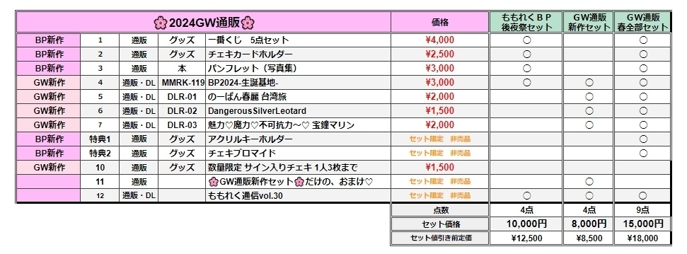2024ももれくBP チェキカードホルダー