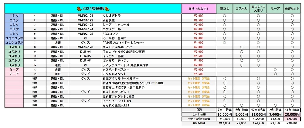 猫耳ハイレグレオタード