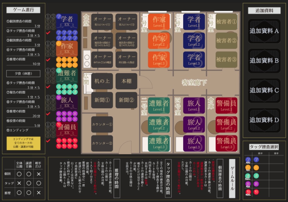 マーダーミステリー『夜眠るゆりかごにて』