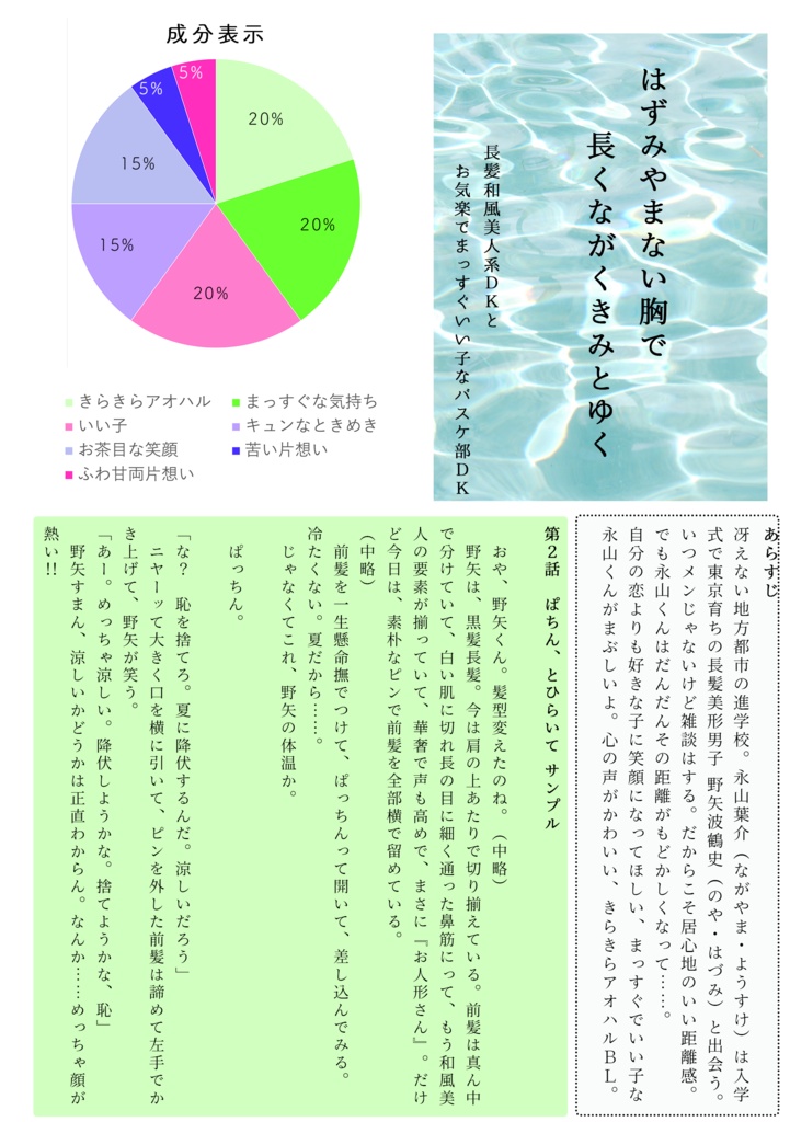 はずみやまない胸で長くながくきみとゆく【紙版】