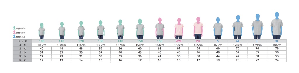 Ladies’/ウロコとズグロシロハラとオカメの実写Tシャツ(グレー系文字入り)