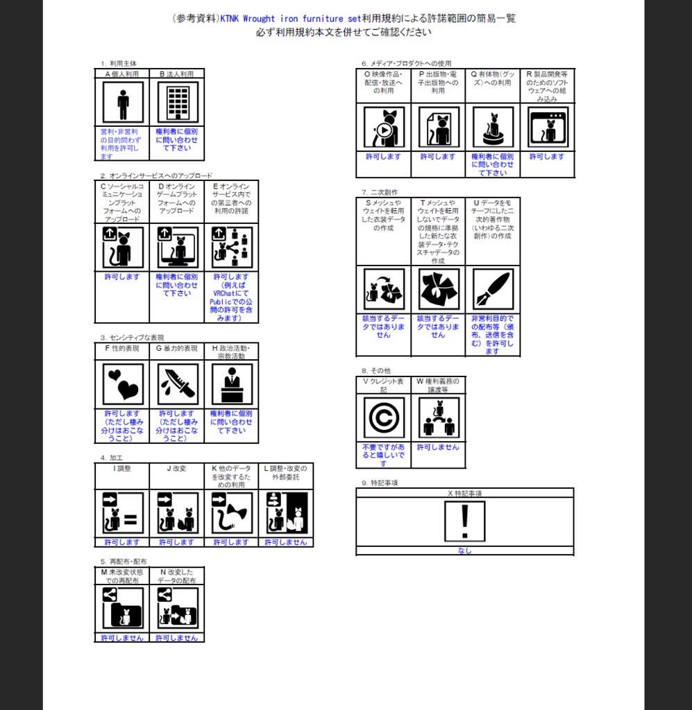 KTNK Wrought iron furniture set