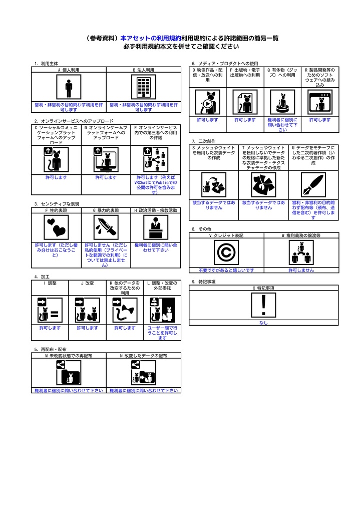 KTNK Summer Pool Set Asset -Vket Splash-
