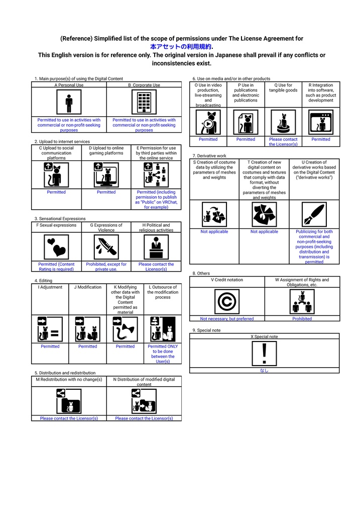 KTNK Summer Pool Set Asset -Vket Splash-