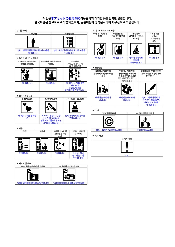 KTNK Summer Pool Set Asset -Vket Splash-
