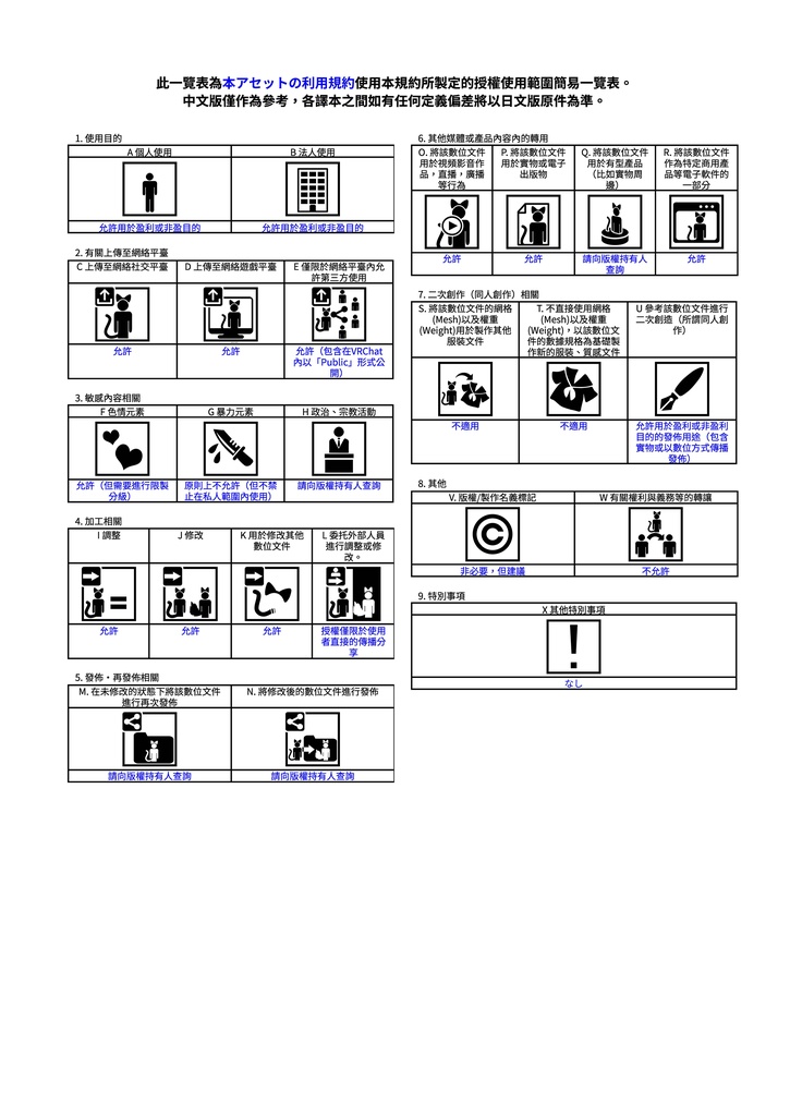 KTNK Summer Pool Set Asset -Vket Splash-