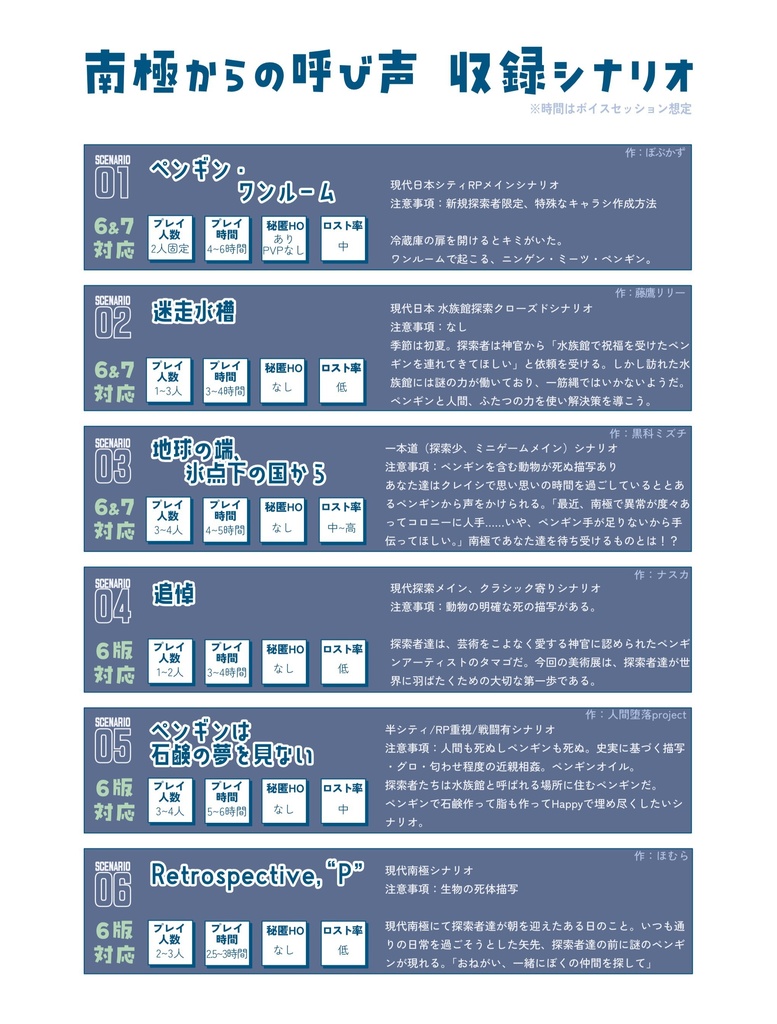 クトゥルフ神話TRPG6&7版 非公式ペンギンサプリメント・シナリオ集「南極からの呼び声」