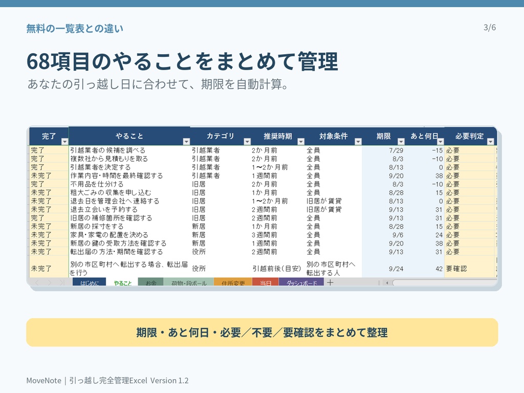 引っ越し準備・やること完全管理Excel|TODO・費用・住所変更・荷造りチェック