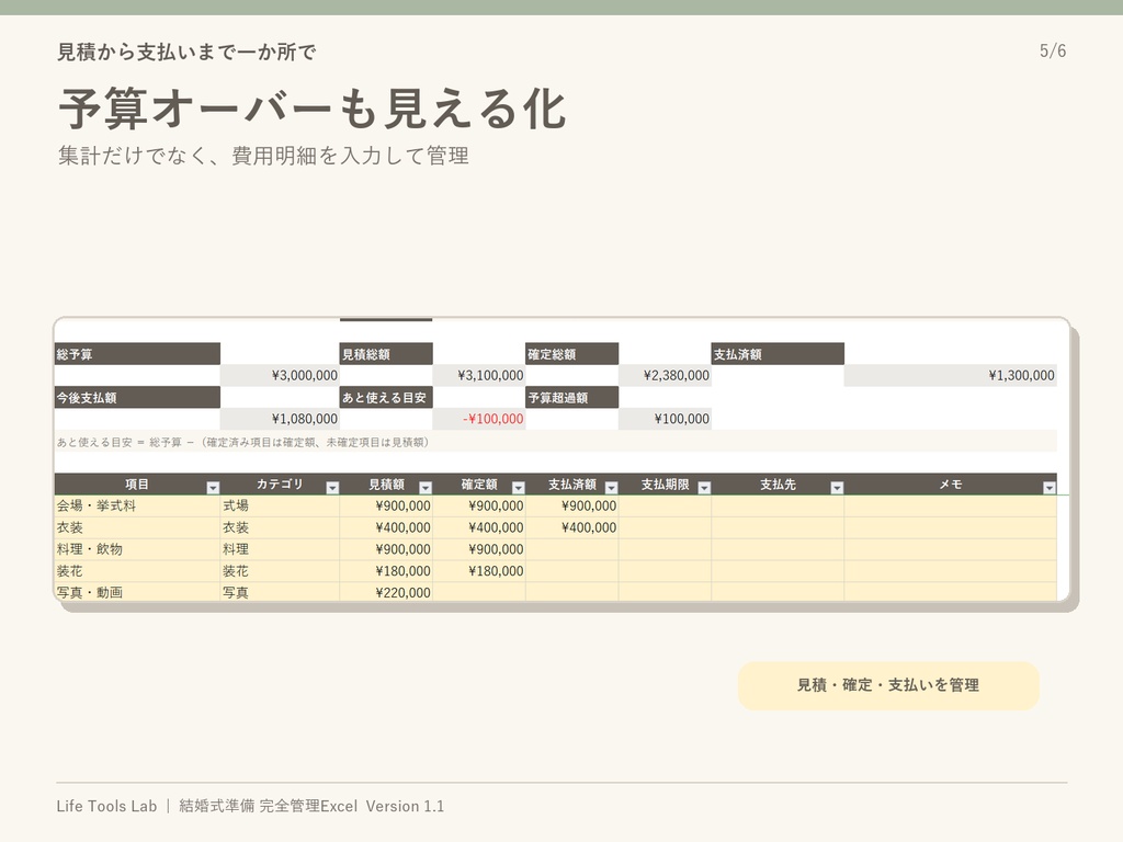 結婚式準備Excel|やること・予算・ゲスト・席次・引出物をまとめて管理