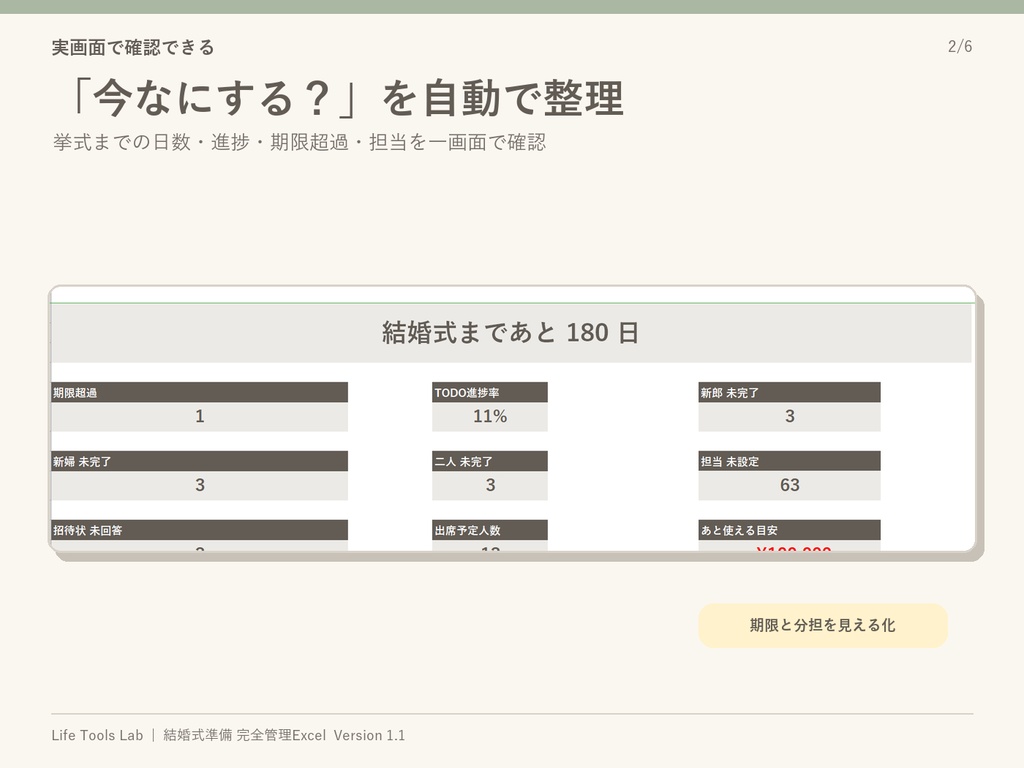 結婚式準備Excel|やること・予算・ゲスト・席次・引出物をまとめて管理