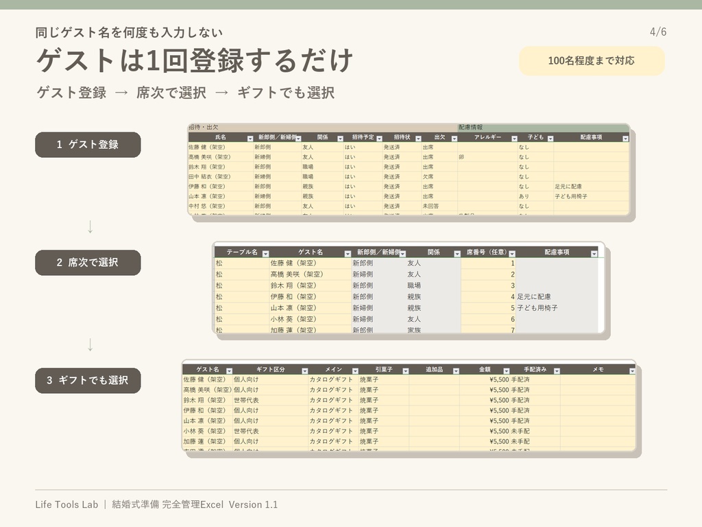結婚式準備Excel|やること・予算・ゲスト・席次・引出物をまとめて管理
