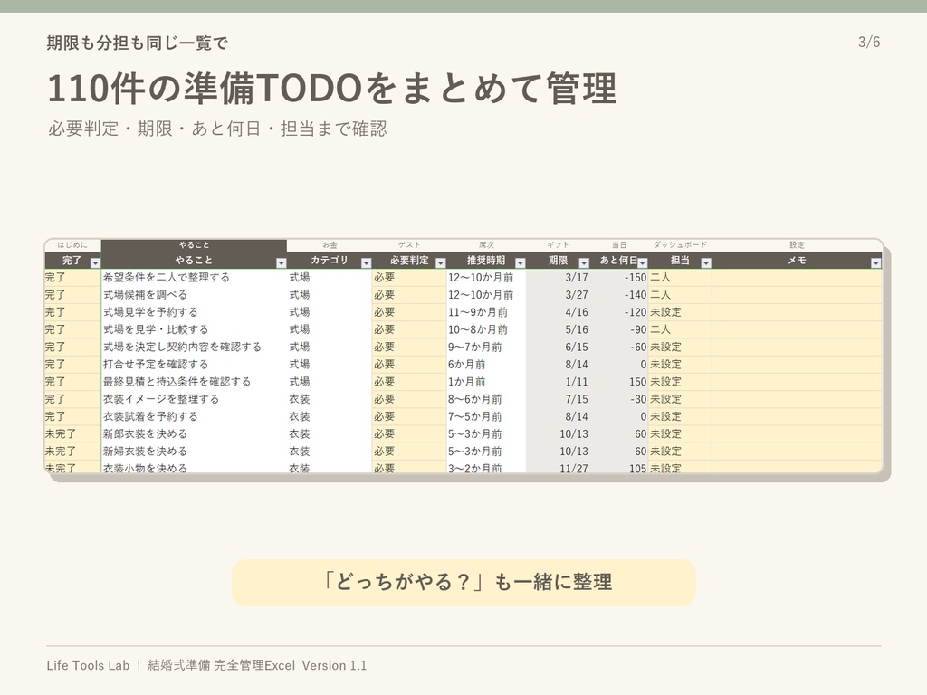 結婚式準備Excel|やること・予算・ゲスト・席次・引出物をまとめて管理