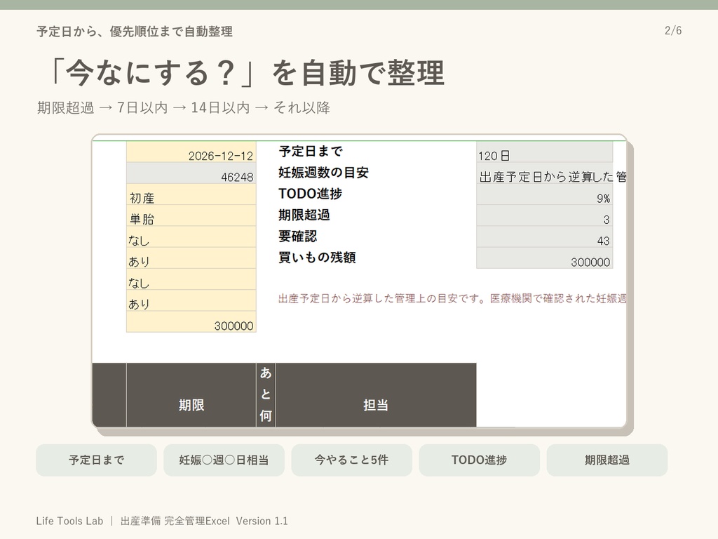出産準備Excel|やること・買いもの・入院バッグ・手続き・予算をまとめて管理
