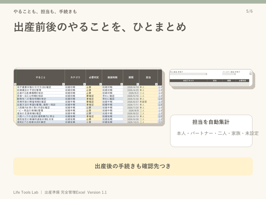 出産準備Excel|やること・買いもの・入院バッグ・手続き・予算をまとめて管理