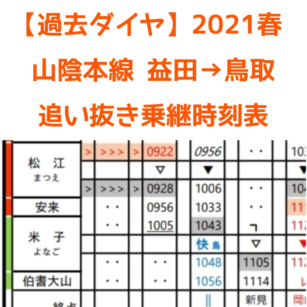 【'21春 過去ダイヤ】山陰本線 益田→鳥取