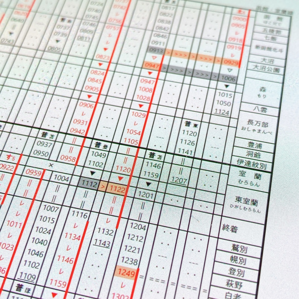 '22春 JR北海道 郊外路線時刻表(追い抜き/乗継)
