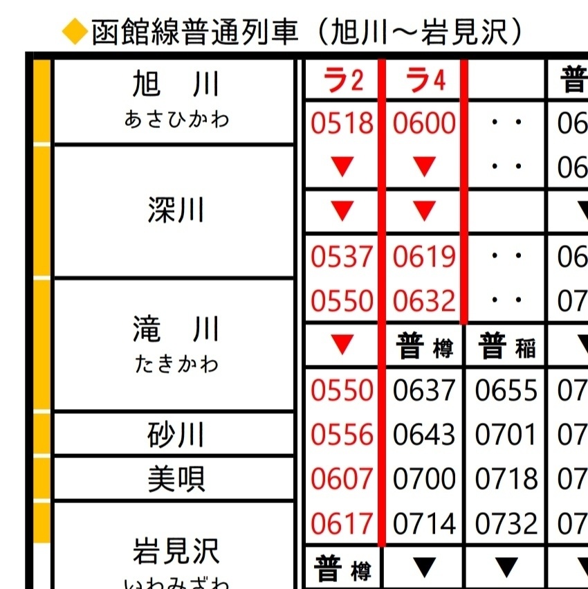 JR北海道 時刻表