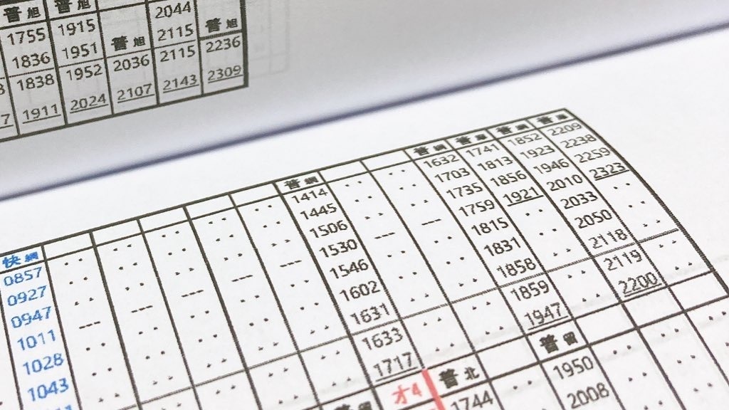 '22春 JR北海道 郊外路線時刻表(追い抜き/乗継)