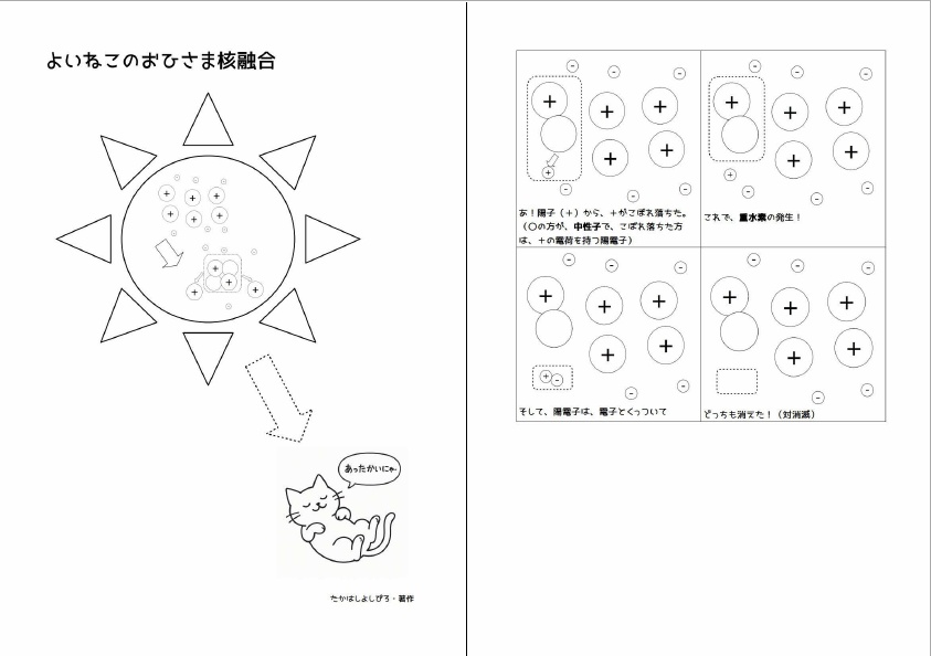 よいねこのおひさま核融合