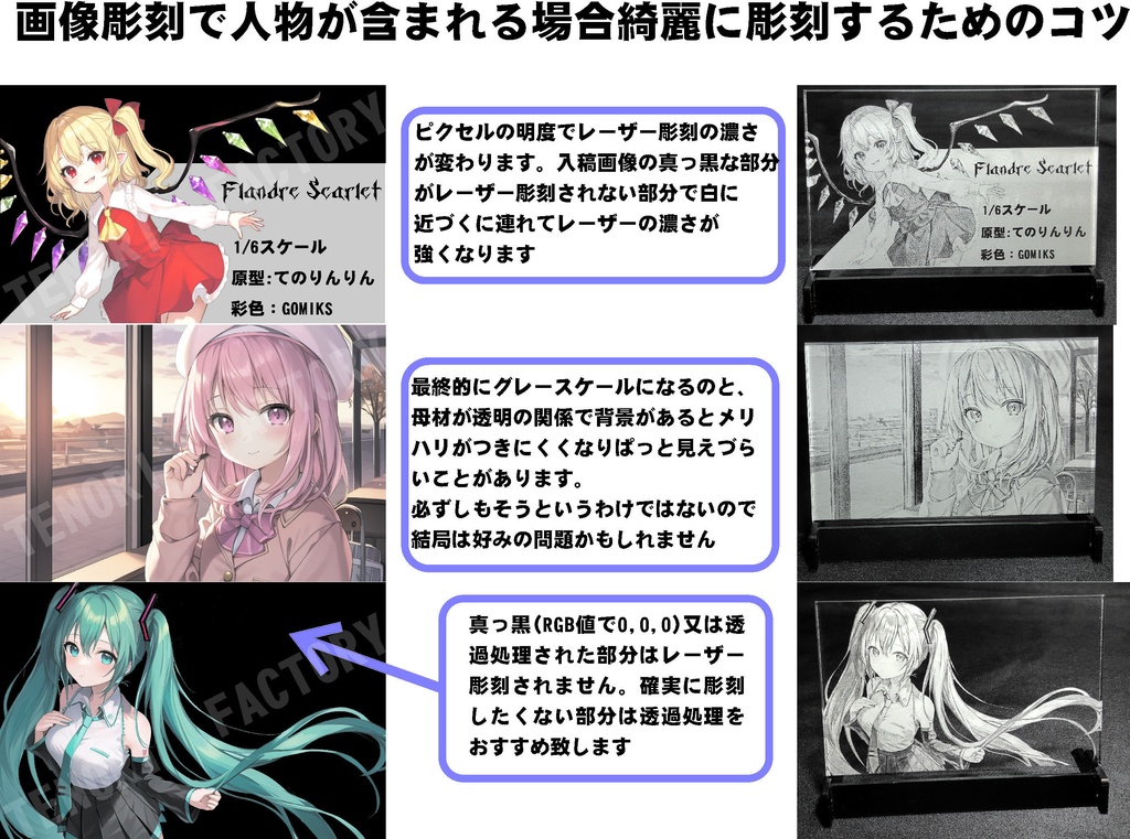 ホビー向け オーダーメイド式 アクリル ネームプレート【ハンドメイド】