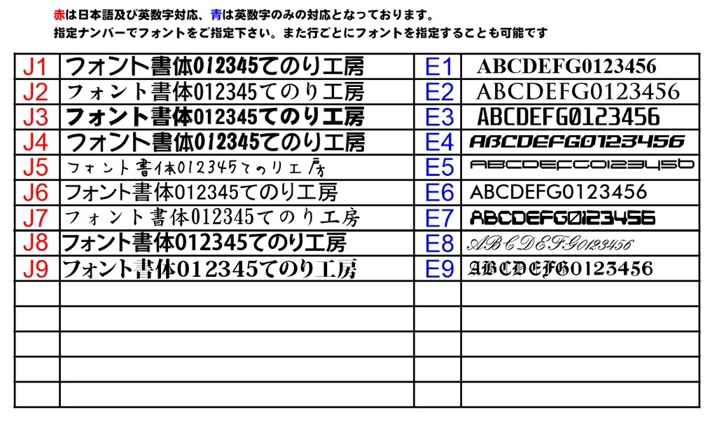 ホビー向け オーダーメイド式 アクリル ネームプレート【ハンドメイド】【ミニサイズ】