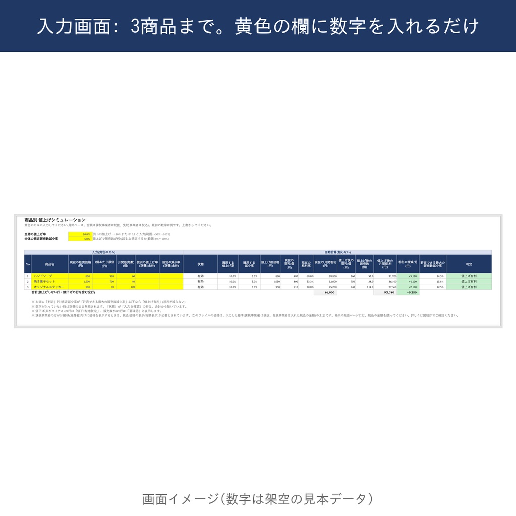 値上げ判断シミュレーター【無料版・3商品】Excel