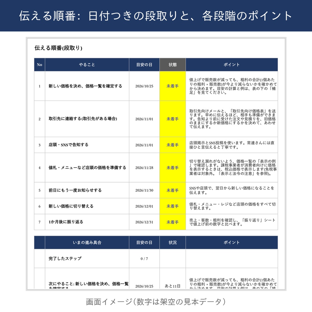 値上げの伝え方キット【有料版・30商品・お知らせ文4種類】Excel