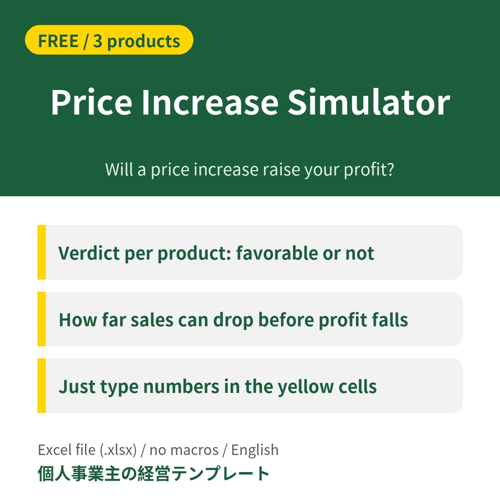 Price Increase Simulator [Free, 3 products] Excel (English) 値上げ判断シミュレーター 英語版