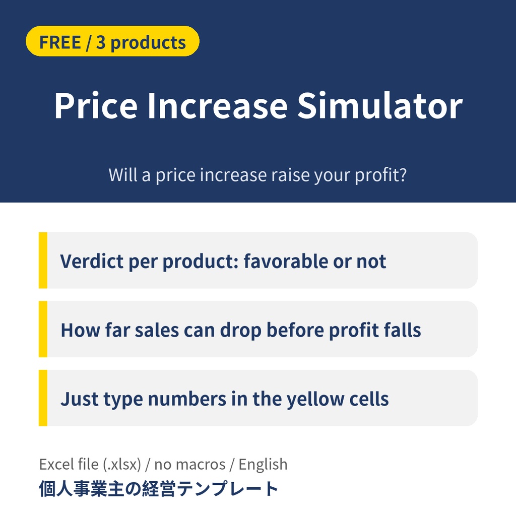 Price Increase Simulator [Free, 3 products] Excel (English) 値上げ判断シミュレーター 英語版）