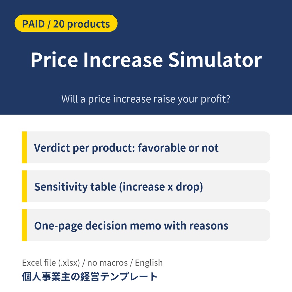 Price Increase Simulator [Paid, 20 products, decision memo] Excel (English) 値上げ判断シミュレーター 有料版 英語版