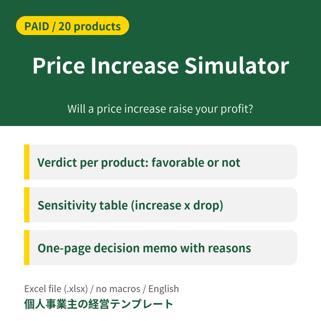 Price Increase Simulator [Paid, 20 products, decision memo] Excel (English) 値上げ判断シミュレーター 有料版 英語版