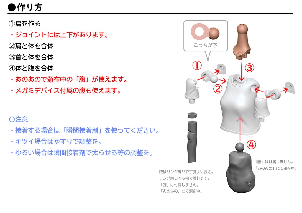 Tシャツ(体パーツ/袖パーツ)