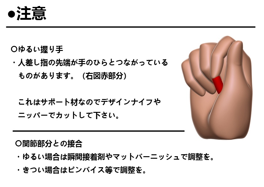 ハンドパーツ セット02