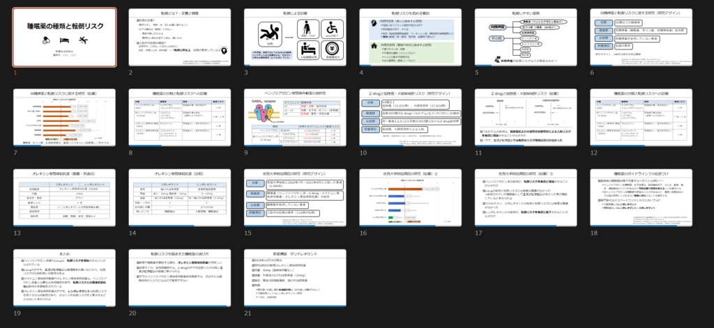 医療安全研修用スライド|睡眠薬と転倒リスク