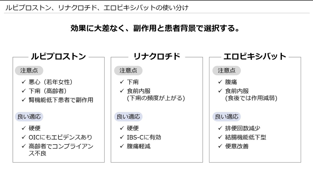 慢性便秘症治療薬の使い分け