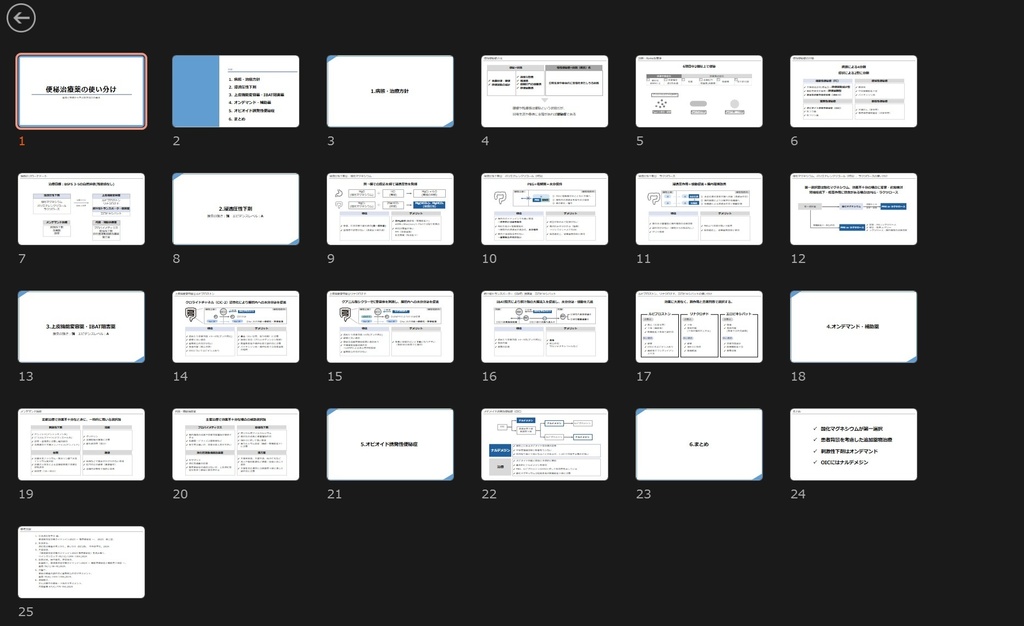 慢性便秘症治療薬の使い分け