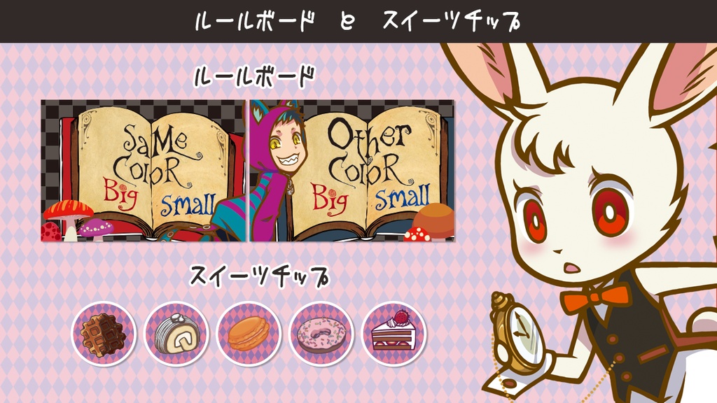 Sweets in Wonderland