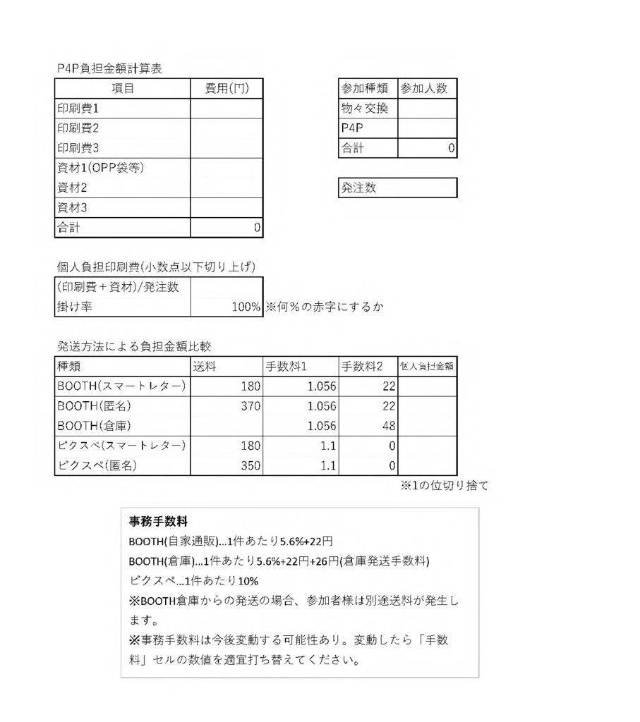 P4P負担金額計算表