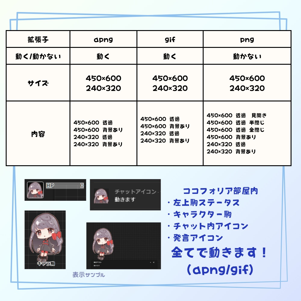 【うごくアイコン】まばたきアニメ立ち絵_SDゆるふわボブの女の子apng/gif/png【TRPG】