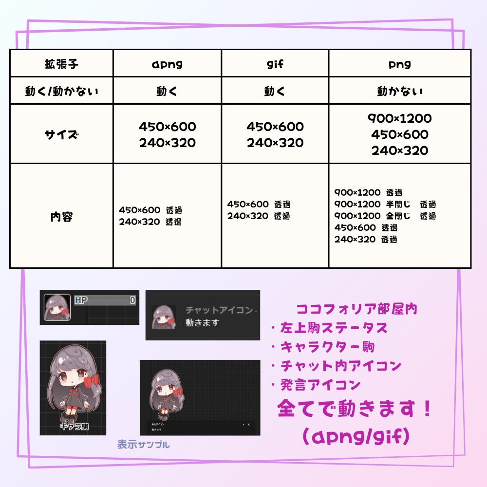 【うごくアイコン】まばたきアニメ立ち絵_SD元気ツインテ女の子apng/gif/png【TRPG】