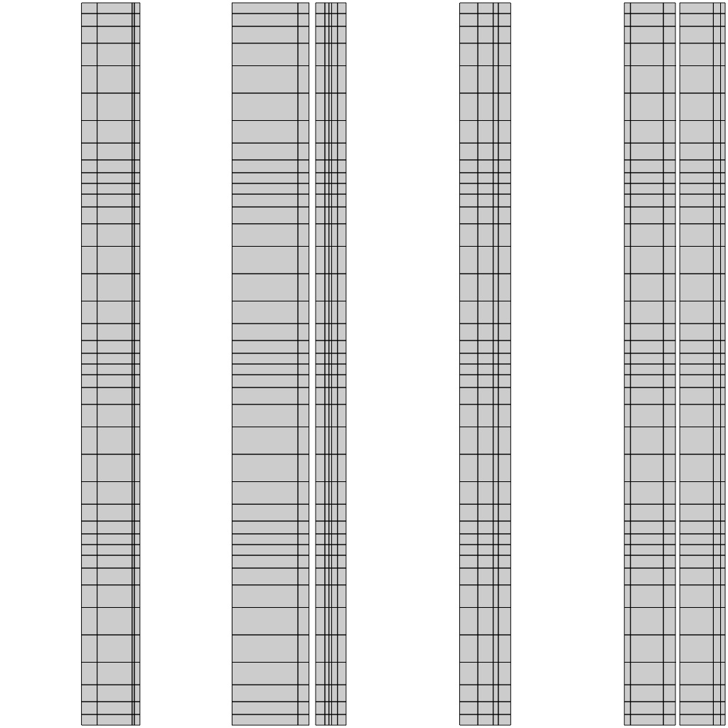 Exotique Liquid Metal 汎用エネルギーモジュール ELM EM01