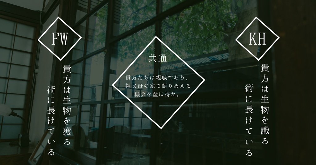 クトゥルフ神話TRPG シナリオ 「鮮やかなる故郷」 【SPLL:E191768】