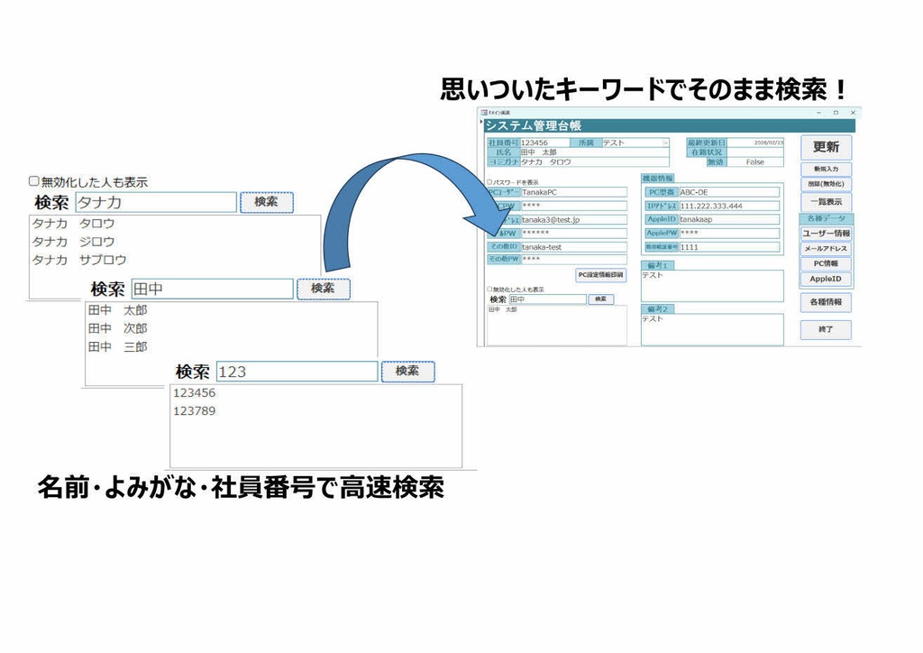 システム管理台帳(Access版)|PC・アカウント情報をまとめて管理