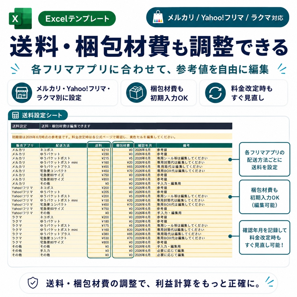 フリマ利益管理テンプレ Excel版|メルカリ・Yahoo!フリマ・ラクマ対応