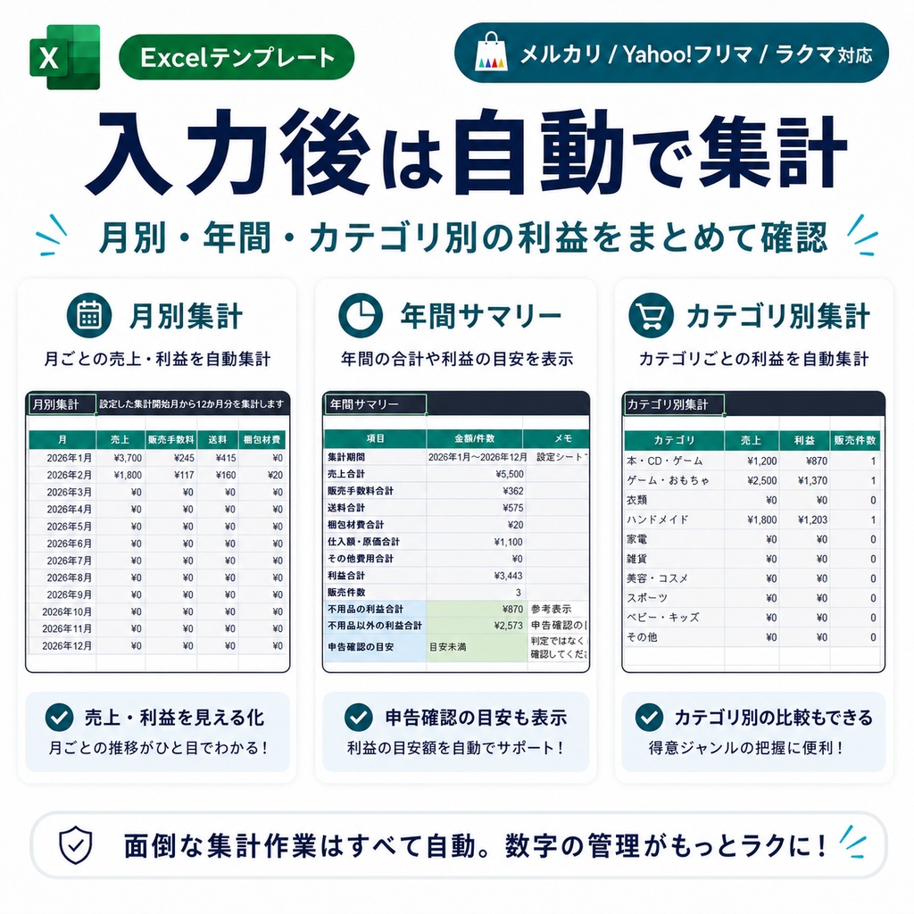 フリマ利益管理テンプレ Excel版|メルカリ・Yahoo!フリマ・ラクマ対応