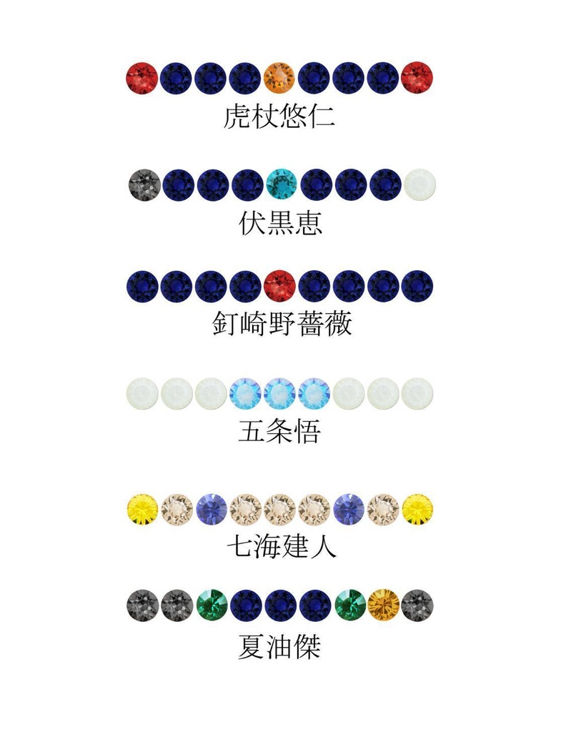 【送料込】呪術廻戦イメージリング