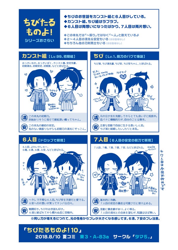 ちびたるものよ!10