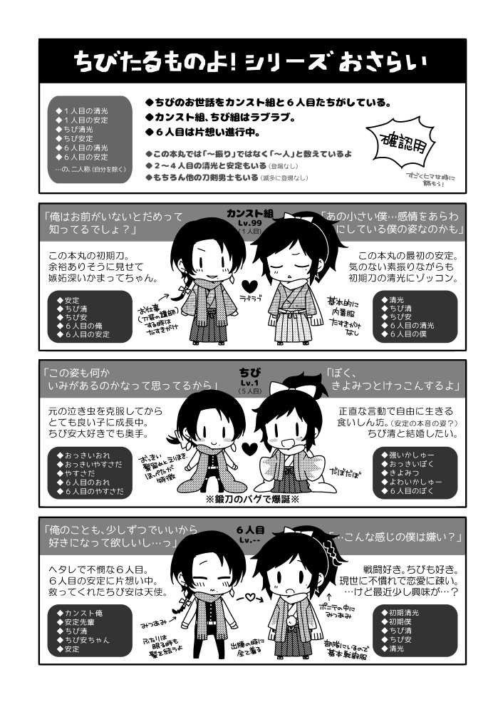 ちびたる1~9再録集