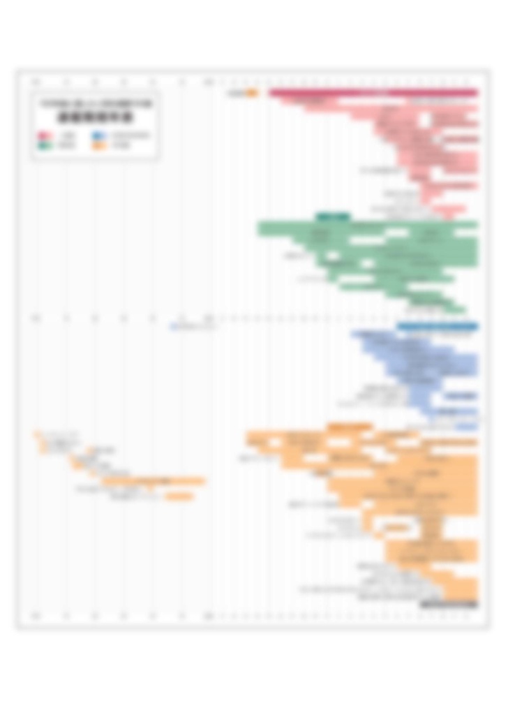 100年後に遺したい百合漫画100選(新装版)